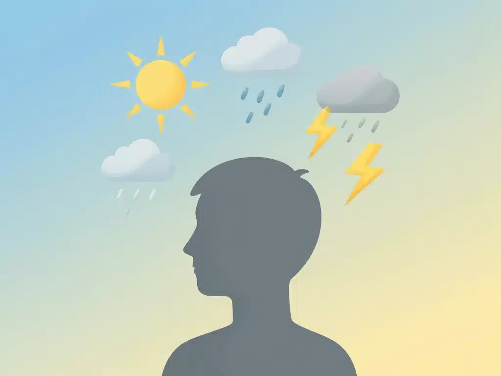 Visuel humeur du jour symboles météo tête